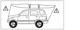 tie down kayak front and rear